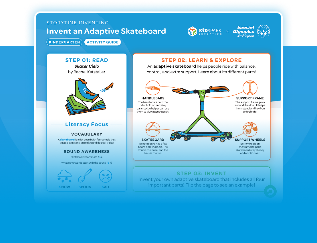 SO Download Page 2-1